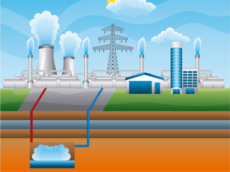 Hoe het gebruik van bodemenergie en geothermie te stimuleren?